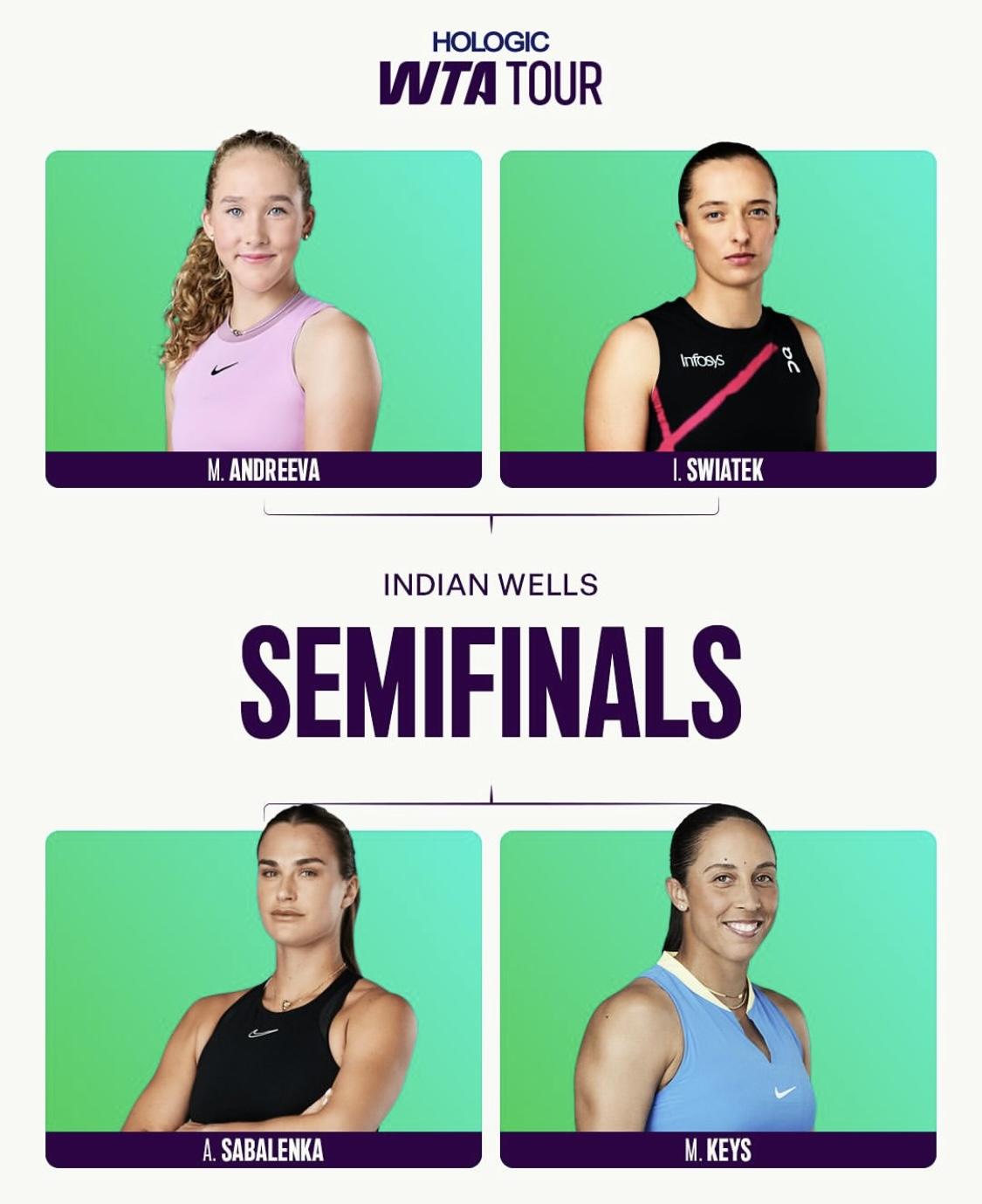 Semifinali femminili Indian Wells 2025