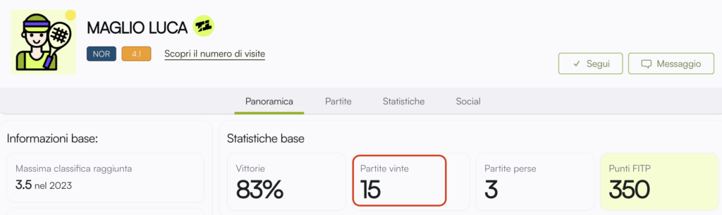 Esempio conteggio classifiche FITP