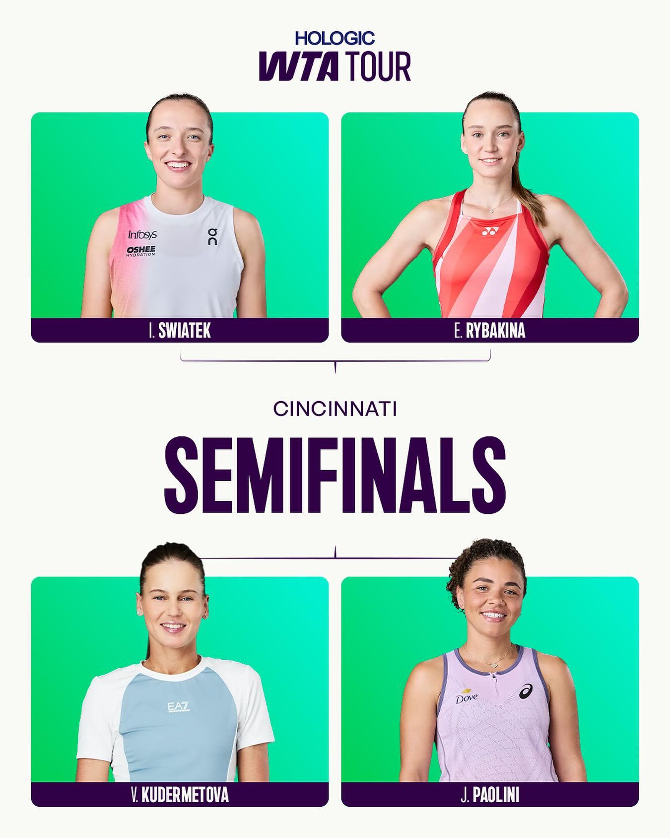 Paolini-Kudermetova e Rybakina Swiatek semifinali WTA cincinnati