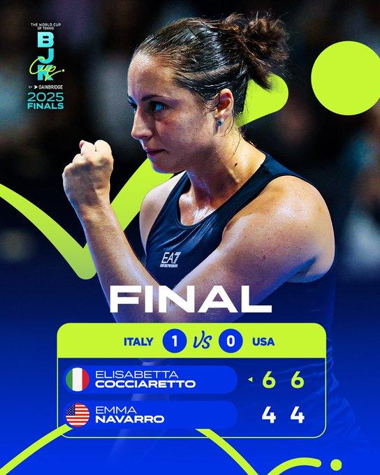 Cocciaretto batte Navarro 6-4 6-4