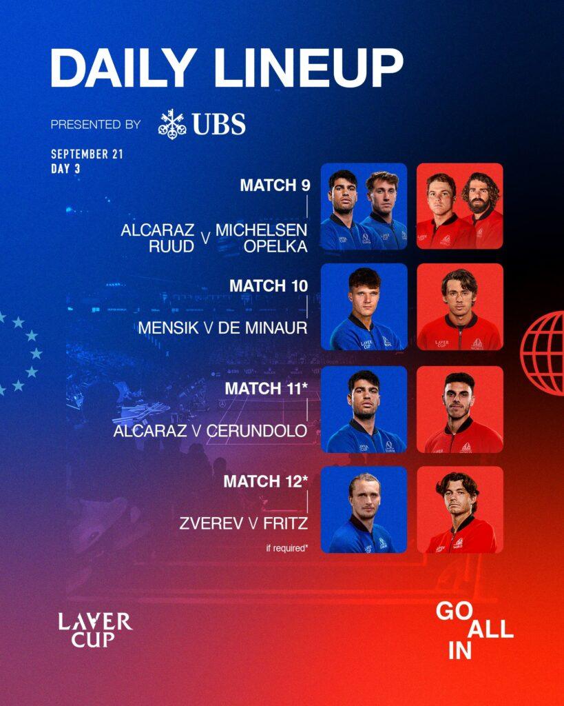 Laver Cup Day3