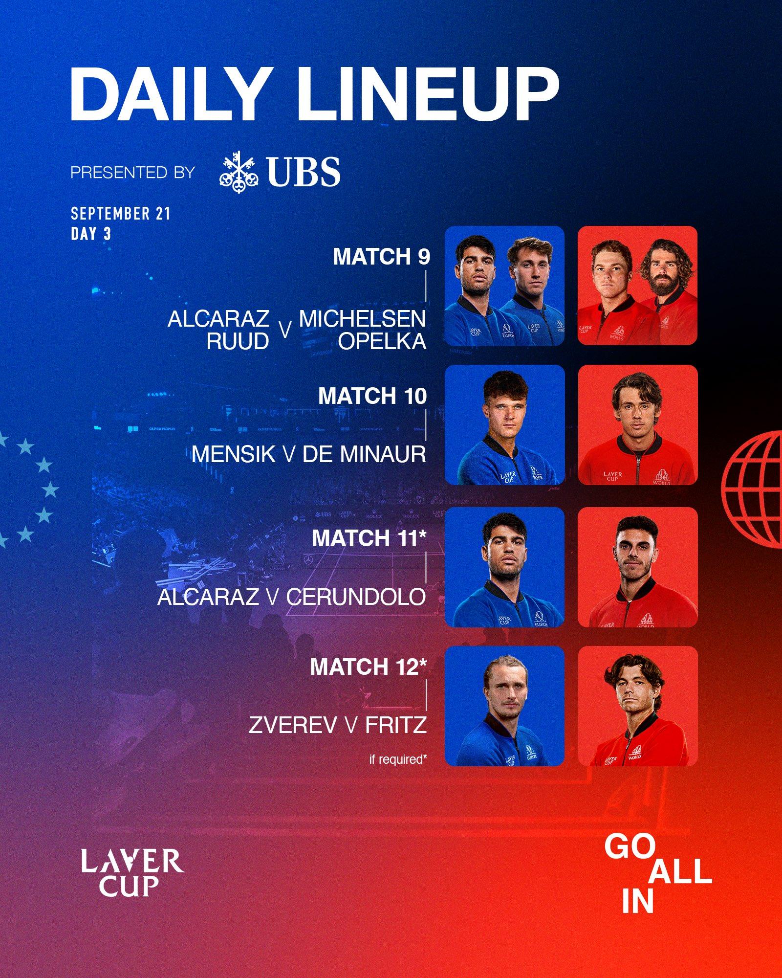 Laver Cup Day3