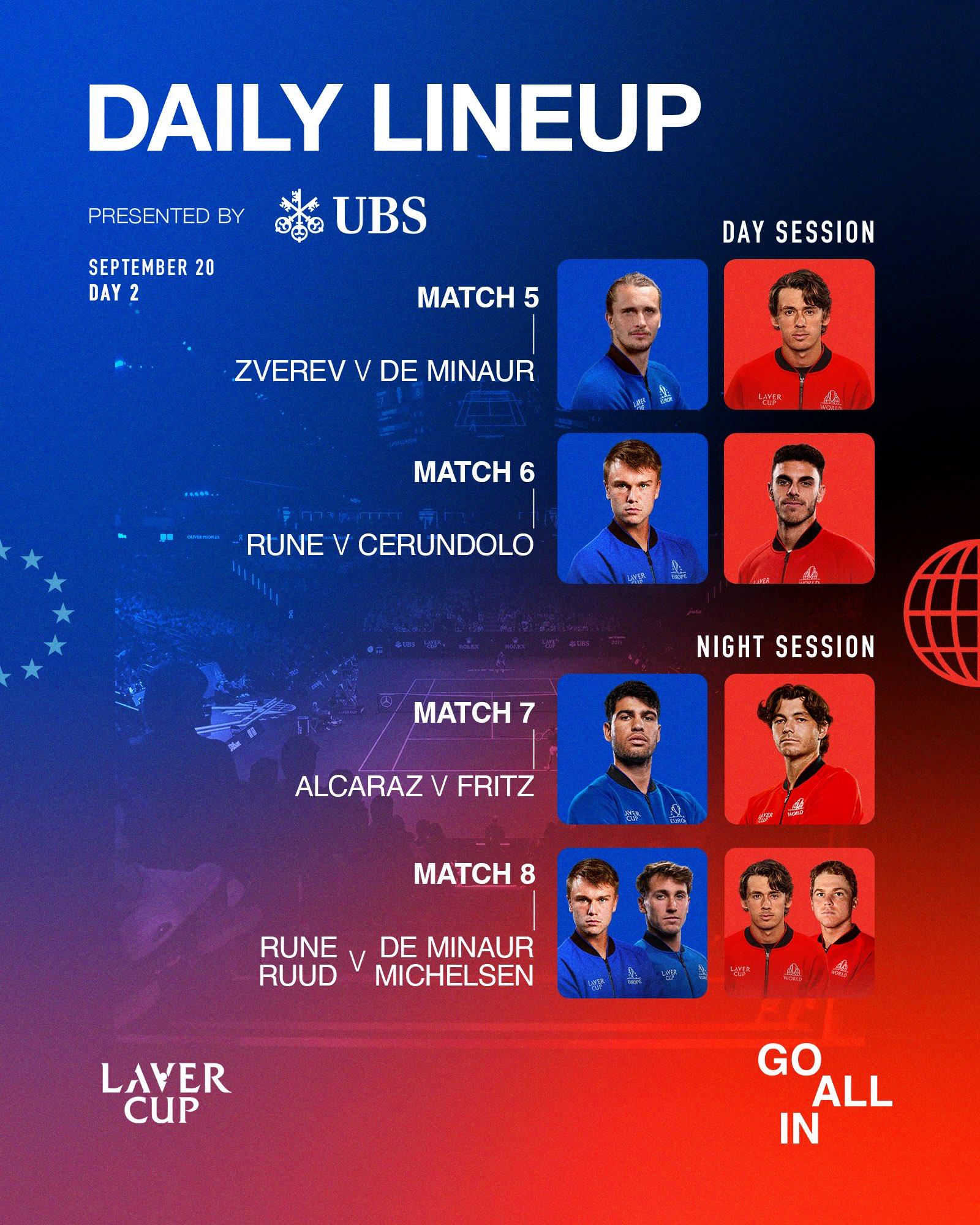 Programma giorno 2 laver cup