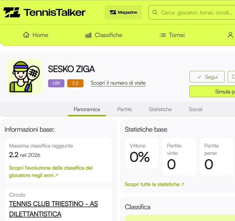 Sesko Ziga è su TennisTalker