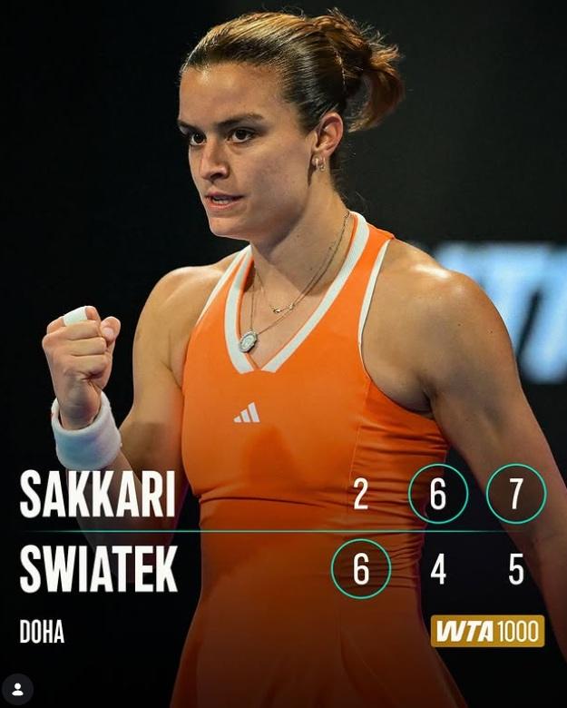 Maria Sakkari