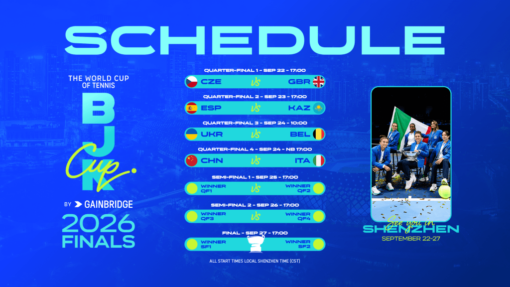 Il calendario completo delle Finals 2026 della BJK Cup 